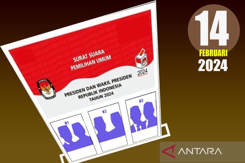 Penting! Inilah Cara Menggunakan Hak Pilih di Luar Domisili dan Persyaratannya