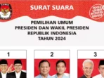 Target Suara 60 Persen di Sulsel, Ini Struktur Organisasi Tim Kampanye Daerah Prabowo-Gibran di Provinsi dan 24 Kabupaten-Kota