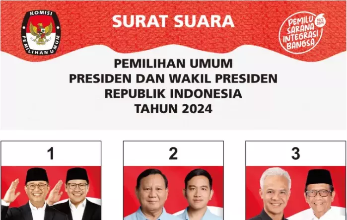 Target Suara 60 Persen di Sulsel, Ini Struktur Organisasi Tim Kampanye Daerah Prabowo-Gibran di Provinsi dan 24 Kabupaten-Kota