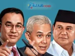 Ralat: Tracking Survei dari Koran Inggris The Economist Menunjukkan Elektabilitas Prabowo dan Gibran Mencapai 47 Persen