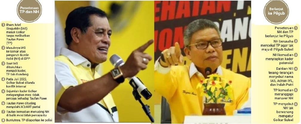 Wakil Ketua Umum Partai Golkar, Nurdin Halid, Meminta Taufan Pawe Segera Mengumumkan Posisinya dalam Pemilihan Gubernur Sulawesi Selatan.